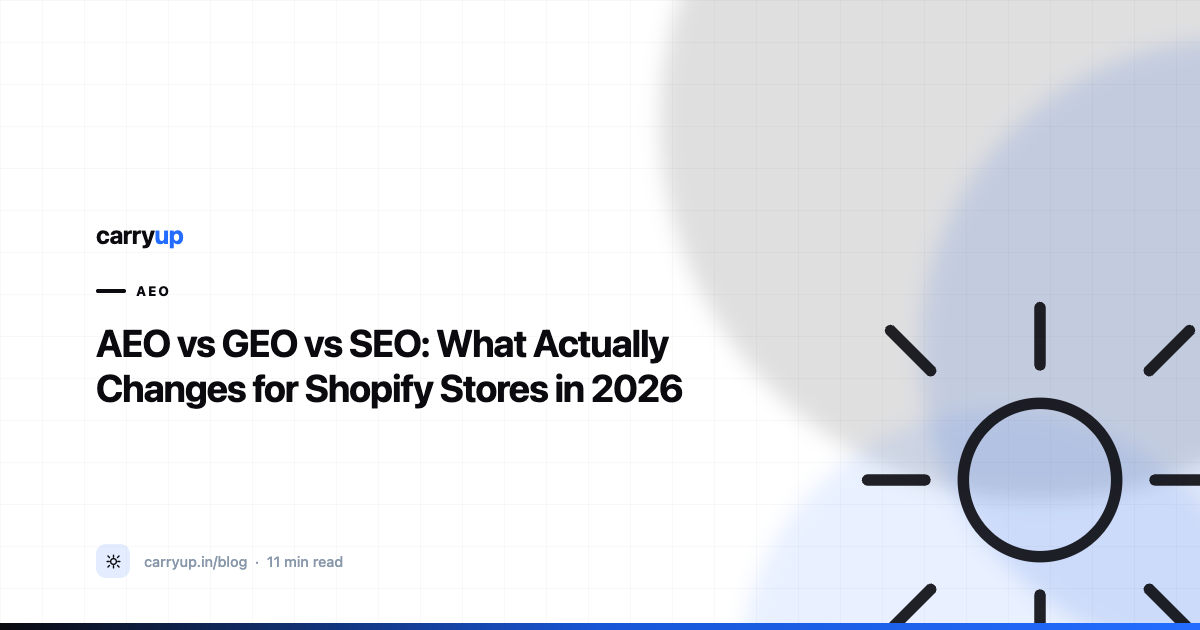 AEO vs GEO vs SEO: What Actually Changes for Shopify Stores in 2026