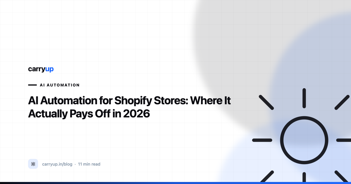 AI Automation for Shopify Stores: Where It Actually Pays Off in 2026