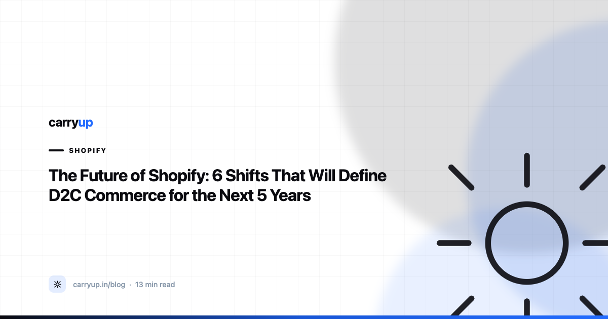 The Future of Shopify: 6 Shifts That Will Define D2C Commerce for the Next 5 Years