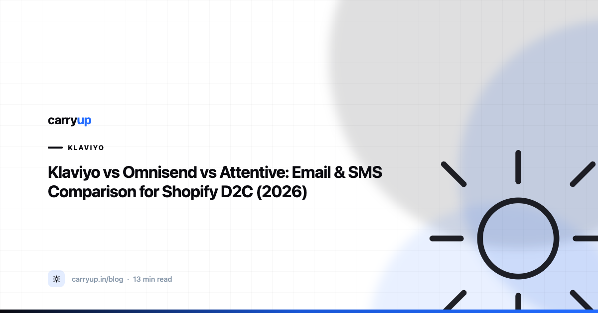 Klaviyo vs Omnisend vs Attentive: Email & SMS Comparison for Shopify D2C (2026)