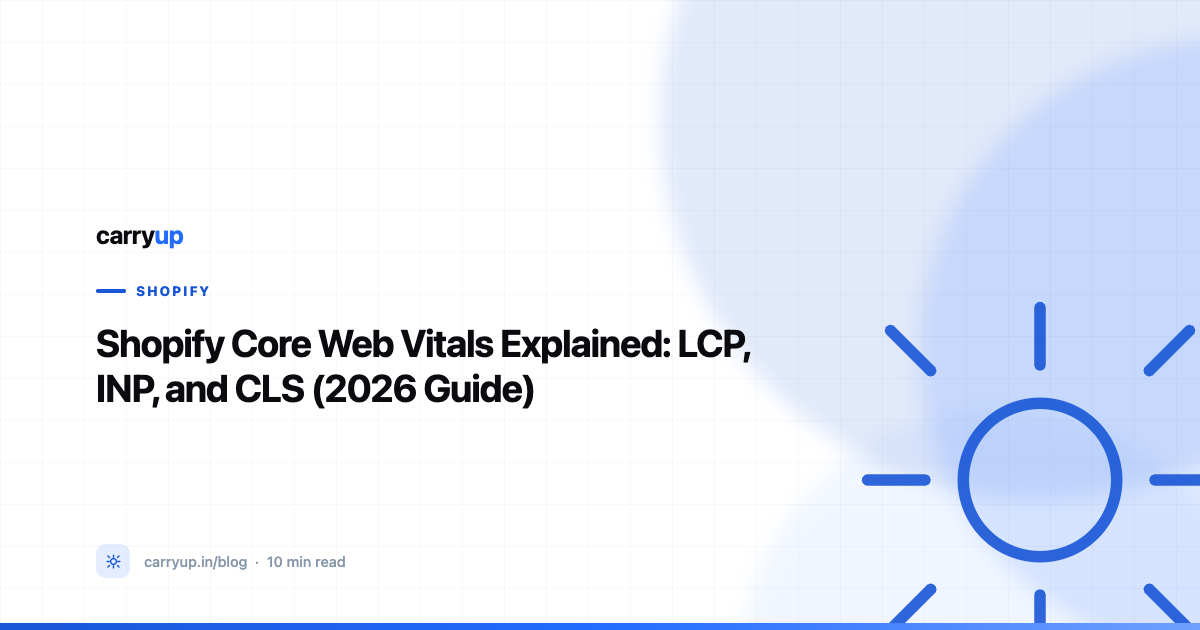 Shopify Core Web Vitals Explained: LCP, INP, and CLS (2026 Guide)